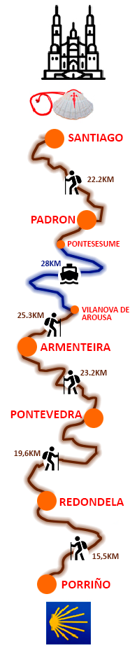 Circuito Cultural para Grupos en Autobús :: Camino de Santiago :: Camino Portugues :: Alternativo Espiritual :: Hotel & Spa Nuevo Vichona 3* Sup. :: 8 Días