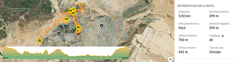 Senderismo :: Cueva del Hundidero :: Presa de los Caballeros :: Montejaque